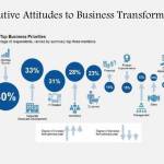 Tom Tran ở Quận 7, TP Hồ Chí Minh - Tim ban gai, nguoi yeu, ban ti