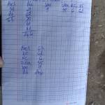 Nguyễn Trung Tín - tim ban trai da ly hon qua so dien thoai