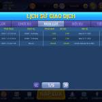 Hổ ở Bảo Lâm, Lâm Đồng - Đơn giản