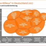 Nguyen - tim ban trai da ly hon qua so dien thoai