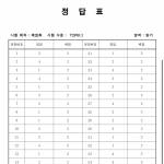 Boynhatran ở Nha Trang, Khánh Hòa - Sống tình cảm