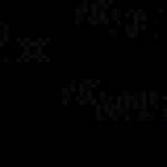 tam ở Thủ Đức, TP Hồ Chí Minh - tim chi gai co dieu kien nhu c