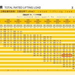 Duong hai ở Tĩnh Gia, Thanh Hóa - tìm bạn tâm sự