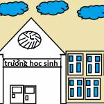 kelangthan ở Tân Phú, TP Hồ Chí Minh - Đơn giản