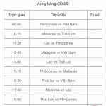 Baynv - tim ban trai da ly hon qua so dien thoai