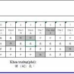 Nam ở Kỳ Anh, Hà Tĩnh - Hòa đồng