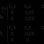 Long ở Bắc Giang, Bắc Giang - k bt noi gi