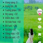 HUE ở Hương Thủy, Thừa Thiên Huế - Trai Huế