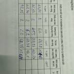 Haipro ở Huế, Thừa Thiên Huế - Nhỏ con