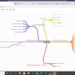 Anh Huy ở Quận 1, TP Hồ Chí Minh - binh thuong, co hoc , thich du