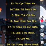 Hoangkimha ở ,  - 