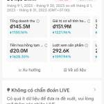 Trường ở Huế, Thừa Thiên Huế - Tìm fwb lâu dài