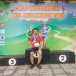 VƯƠNG ở Vũng Tàu, Bà Rịa - Vũng Tàu - Hòa đồng. Vui tính