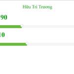 tri ở Gò Vấp, TP Hồ Chí Minh - tìm bạn tình, tâm sự