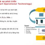 Thangtran ở Hải Châu, Đà Nẵng - Tìm bn tâm sự