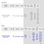 Levantai ở Vĩnh Long, Vĩnh Long - Tui 1m7,muốn tìm máy bay hoặc 