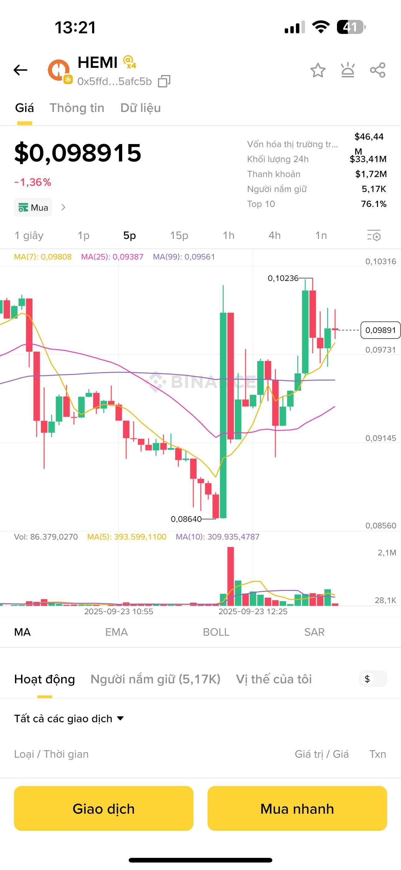 Van tường (Nam) Độc thân - Kết bạn hẹn hò tại Đông Hà Quảng Trị