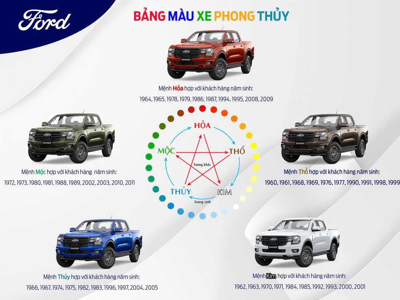 văn hùng (Nam) Độc thân - Tìm bạn tâm sự tại Đăk Song Đắk Nông