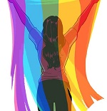 Lâm Bích Ngọc tim ban les fem qua so dien thoai